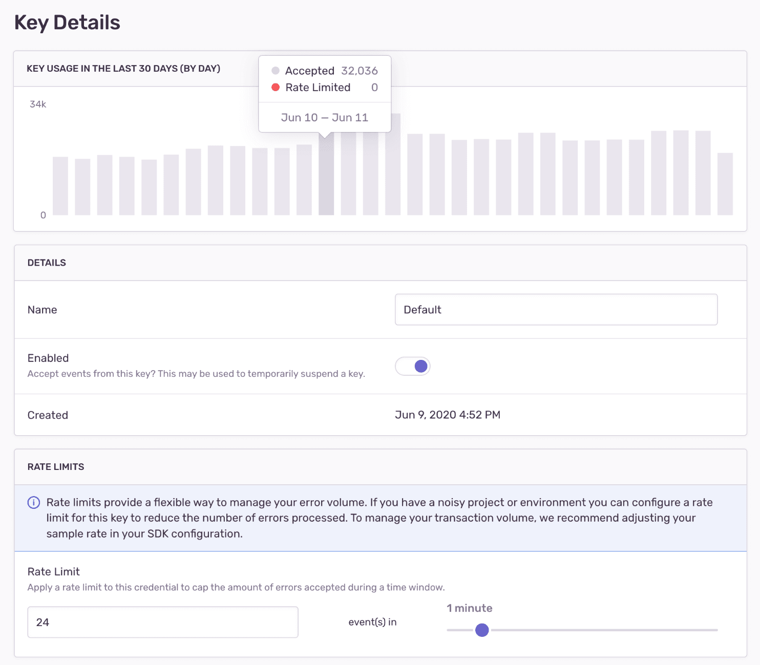 Calculating rate limits